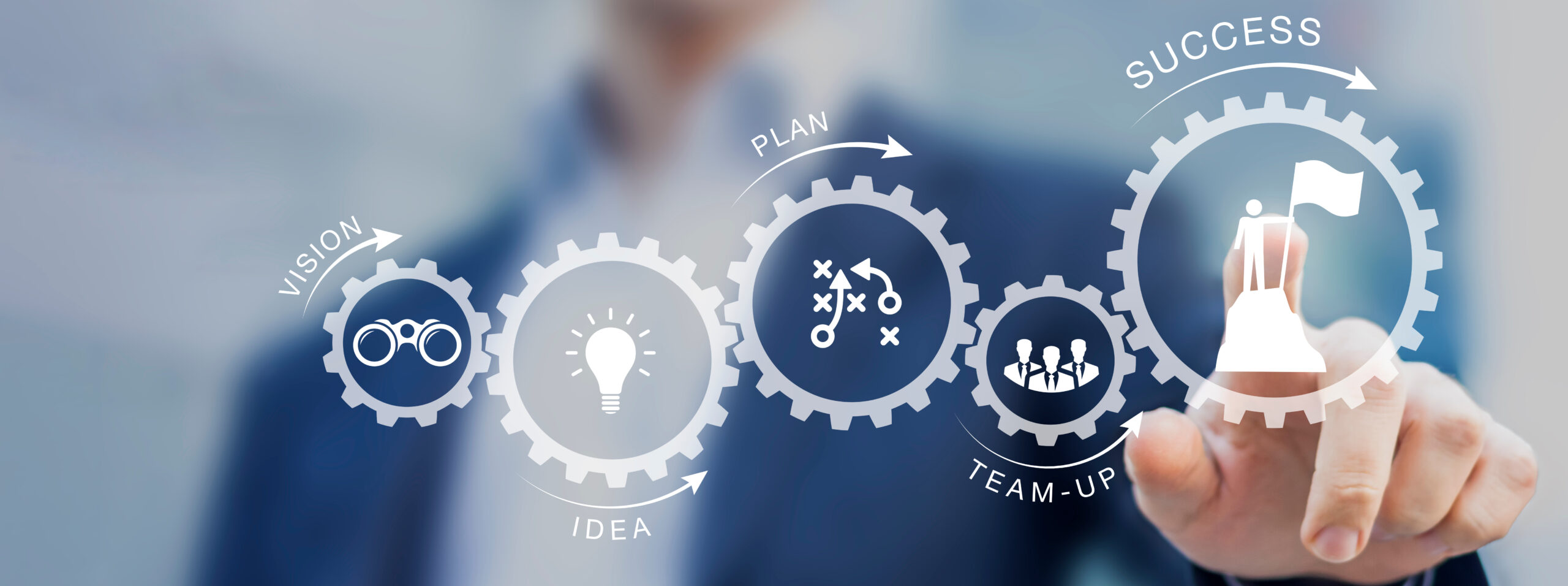 Business continuity plan gears